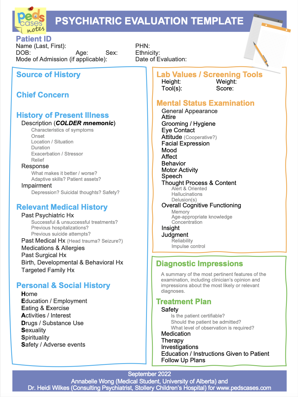 Initial Psychiatric Evaluation Template